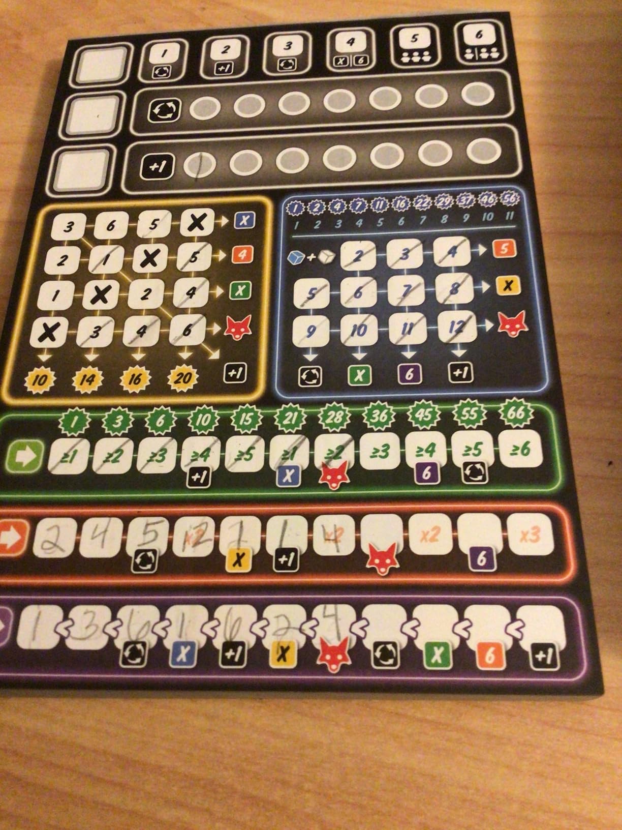 CMYK That's Pretty Clever! - A Dice Rolling Board Game for Clever Thinkers customer photo 1