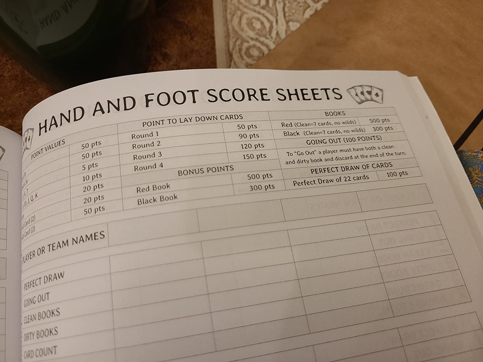 Hand and Foot Scorekeeping Book with Rules: Large Score Sheets Game Pads customer photo 2