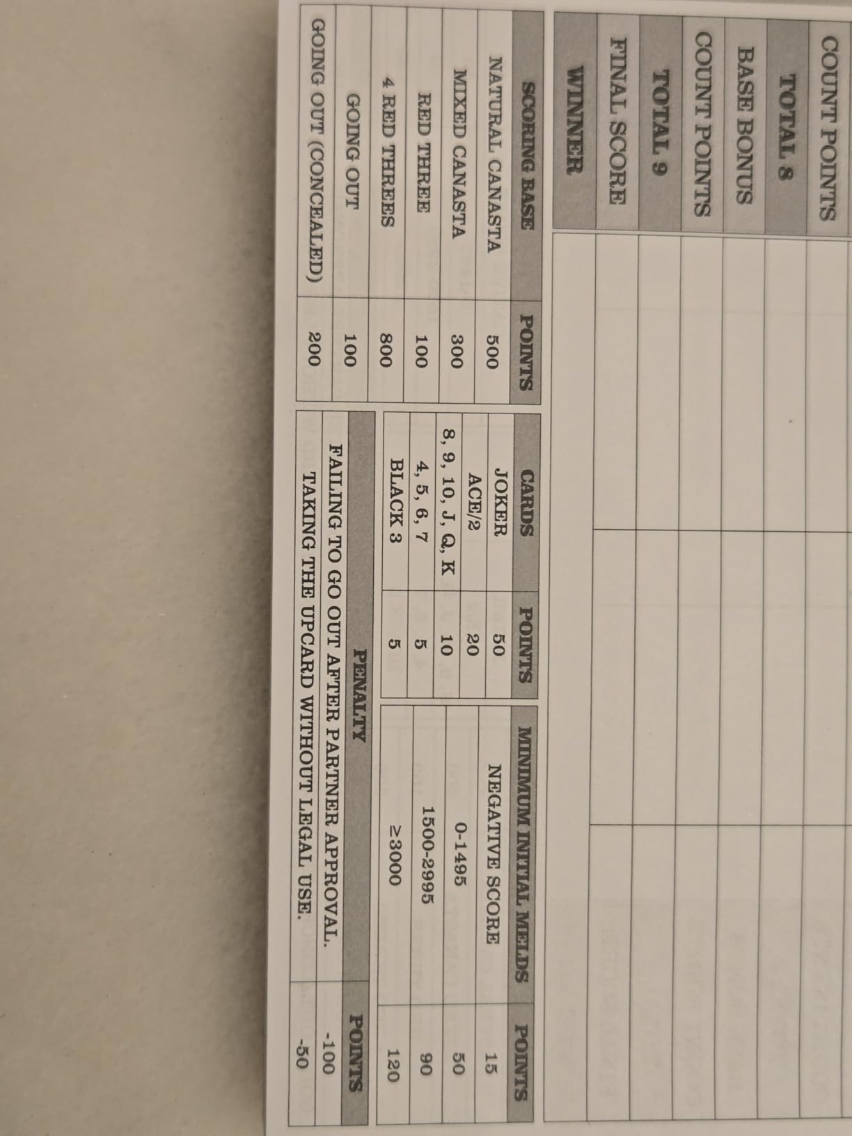 Vantasii 90 Sheets Score Pad customer photo 1