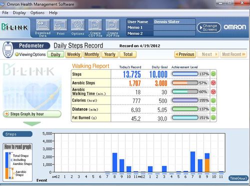 Omron HJ-720ITC Pocket Pedometer with Health Management Software customer photo 2