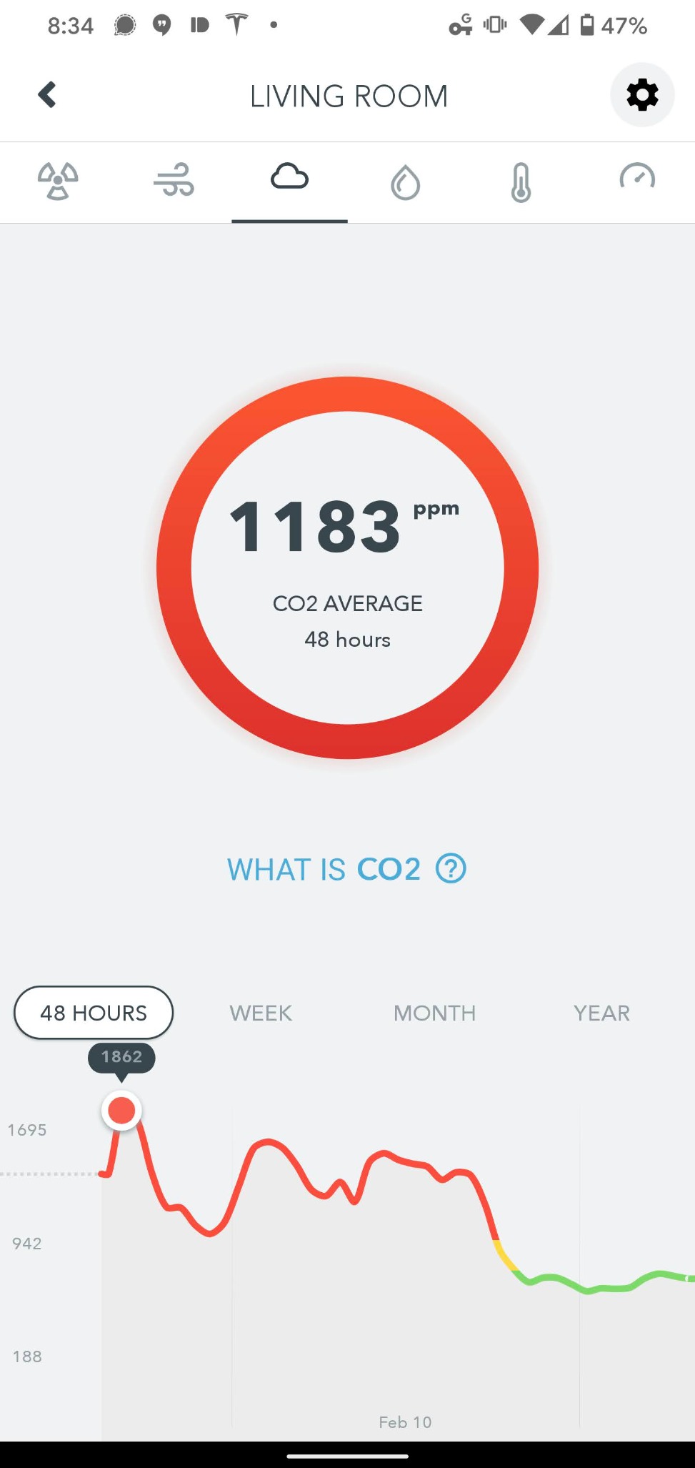 Airthings 2930 Wave Plus - Radon & Air Quality Monitor, Battery Powered (CO2, VOC, Humidity, Temp, Pressure) customer photo 2