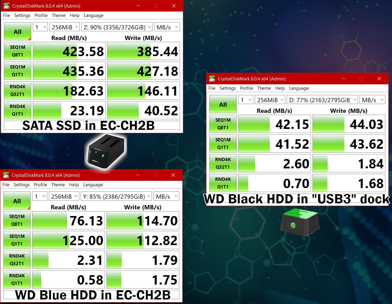 SABRENT USB Type C SATA 2.5
