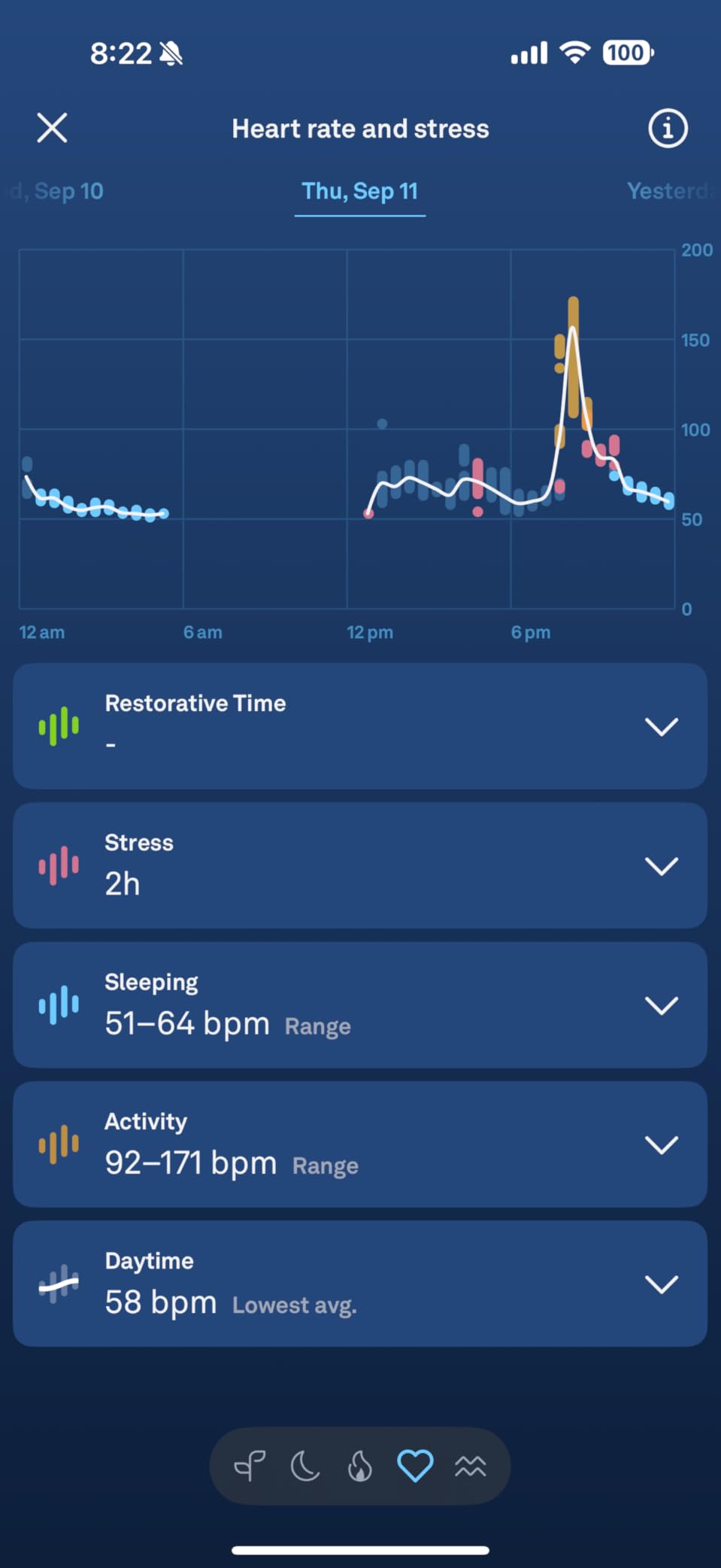 OURA Ring 4 Smart Ring - Silver - Size 9 | Sleep, Activity, Women's Health, AI Advisor, Up to 8 Days of Battery Life, Android & iOS Compatible customer photo 1