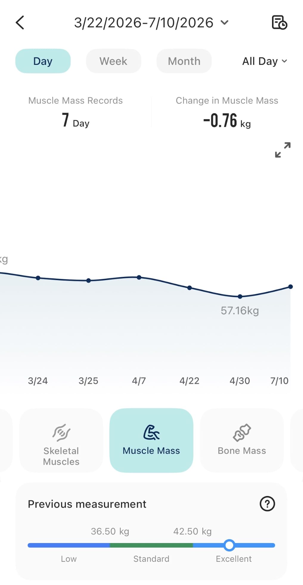 Etekcity Upgraded Smart Scale for Body Weight, FSA&HSA Eligible, Bathroom Digital Scale with BMI, Body Fat, Muscle Mass, 13 Metrics with a Large Display, Support Offline Mode and Apps Connection customer photo 2