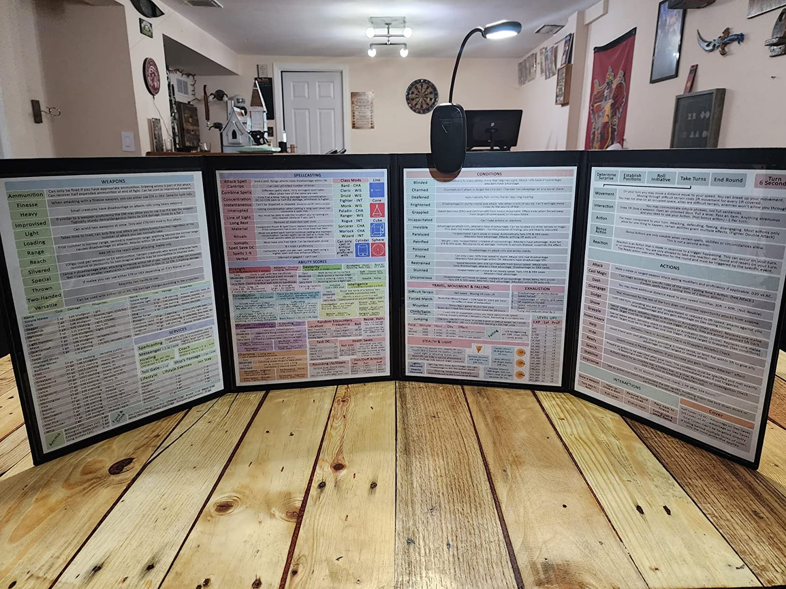 CZYY Faux Leather Dungeon Master Screen, 4-Panel DM Screen with Pockets customer photo 1