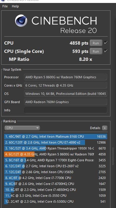 AMD Ryzen 5 8600G customer photo 1