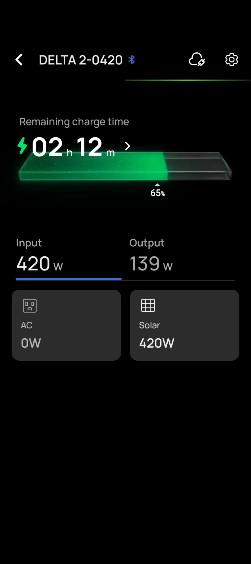 N-Type 16BB 400W Bifacial Solar Panel, 2Pcs 200 Watt Solar Panel for 12V/24V Systems, 25.6% High Efficiency, Dual-Module Parallel Anti-Shade Design, for RV Van Marine Home Rooftop Off-Grid customer photo 1