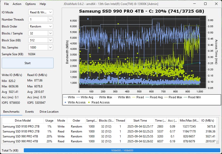 Samsung SSD 9100 PRO 4TB, PCIe 5.0x4 M.2 2280, Up to 14,800MB/s customer photo 1