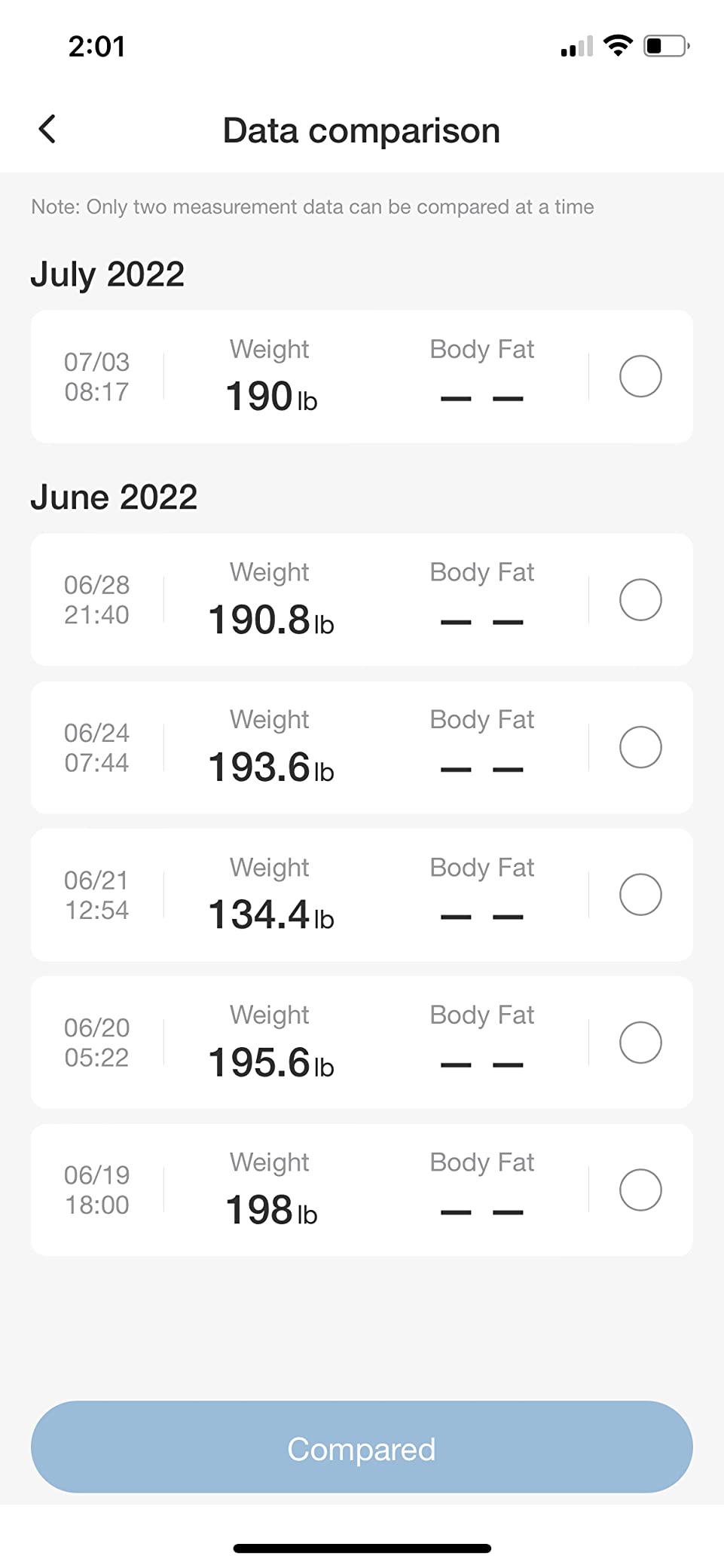 LOFTILLA Smart Scale with BMI, Body Fat, Muscle Mass, 8-in-1 Display | Digital Bathroom Weight Scale with 14 Body Composition Metrics, Bluetooth App Sync, for Home and Gym Use, Black customer photo 1